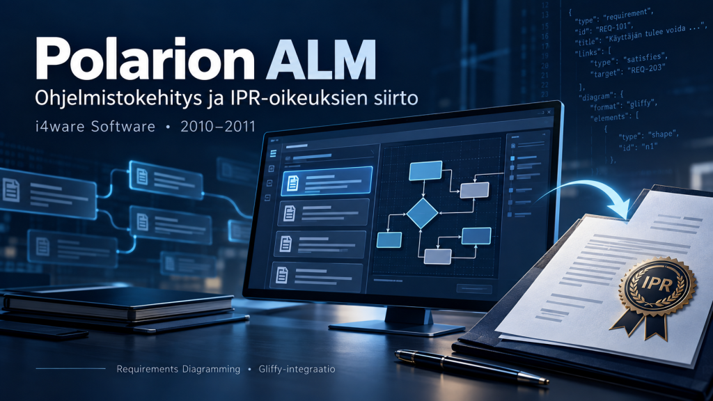 Polarion ALM ohjelmistokehityksestä ja IPR-oikeuksista